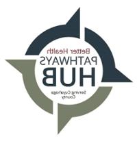 Better Health Pathways HUB logo